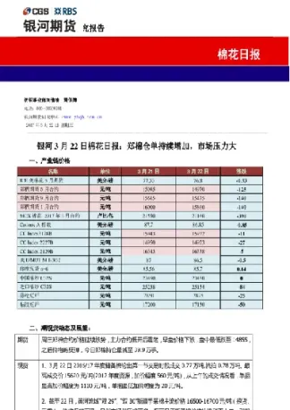 在哪可以看郑棉期货(郑棉期货怎么看)_https://www.cqckcrrc.com_财经直播室_第1张