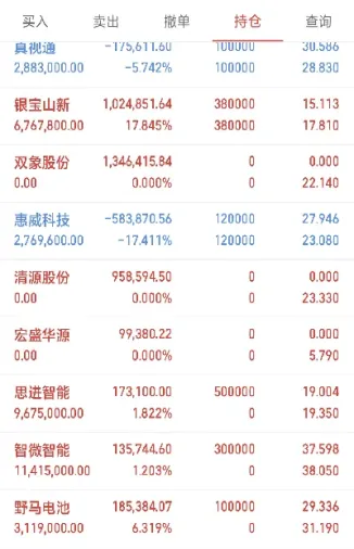 1月27日国内期货午盘在线解读(期货9月27号开盘吗)_恒指期货_第1张_期货投资网 1月27日国内期货午盘在线解读(期货9月27号开盘吗)_https://www.cqckcrrc.com_恒指期货_第1张