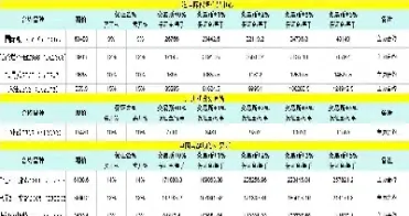 期货橡胶的保证金比例(期货橡胶的保证金比例是多少)_https://www.cqckcrrc.com_道指直播_第1张