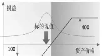 期货神奇公式(期货神奇公式是什么)_期货交易所_第1张_期货投资网 期货神奇公式(期货神奇公式是什么)_https://www.cqckcrrc.com_期货交易所_第1张