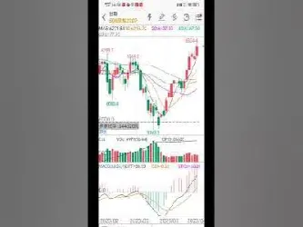 期货实盘交易在线直播(期货实盘交易在线直播可以吗)_财经要闻_第1张_期货投资网 期货实盘交易在线直播(期货实盘交易在线直播可以吗)_https://www.cqckcrrc.com_财经要闻_第1张