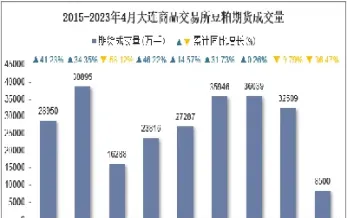 豆粕期货交易规则报告(豆粕期货交易规则报告最新)_内盘期货_第1张_期货投资网 豆粕期货交易规则报告(豆粕期货交易规则报告最新)_https://www.cqckcrrc.com_内盘期货_第1张