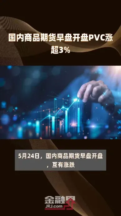 国内期货 几点开盘(国内期货几点开盘几点收盘)_期货行情_第1张_期货投资网 国内期货 几点开盘(国内期货几点开盘几点收盘)_https://www.cqckcrrc.com_期货行情_第1张