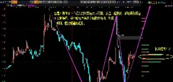 低价小盘期货概念股(低价小盘期货概念股有哪些)_财经要闻_第1张_期货投资网 低价小盘期货概念股(低价小盘期货概念股有哪些)_https://www.cqckcrrc.com_财经要闻_第1张