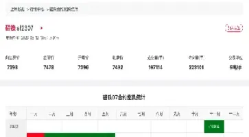 9月22日郑商所硅铁期货行情(郑州商品交易所硅铁期货行情)_https://www.cqckcrrc.com_财经直播室_第1张