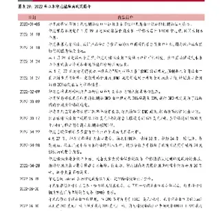 期货日内策略收益(期货日内策略收益计算公式)_期货知识_第1张_期货投资网 期货日内策略收益(期货日内策略收益计算公式)_https://www.cqckcrrc.com_期货知识_第1张