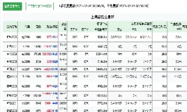 国际德指期货一手多少手续费(国际期货德指直播间)_国际期货_第1张_期货投资网 国际德指期货一手多少手续费(国际期货德指直播间)_https://www.cqckcrrc.com_国际期货_第1张