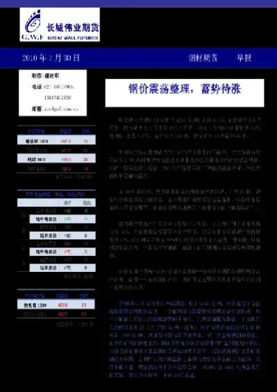 期货蓄势震荡(期货蓄势震荡的原因)_国际期货_第1张_期货投资网 期货蓄势震荡(期货蓄势震荡的原因)_https://www.cqckcrrc.com_国际期货_第1张