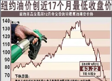 为什么期货盘收盘价不一致(为什么期货盘收盘价不一致呢)_期货知识_第1张_期货投资网 为什么期货盘收盘价不一致(为什么期货盘收盘价不一致呢)_https://www.cqckcrrc.com_期货知识_第1张