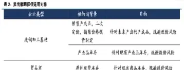 怎么做钢材期货(怎么做钢材期货交易)_道指直播_第1张_期货投资网 怎么做钢材期货(怎么做钢材期货交易)_https://www.cqckcrrc.com_道指直播_第1张