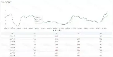 期货摆动指数有哪些(期货摆动指数有哪些指标)_https://www.cqckcrrc.com_股票理财_第1张