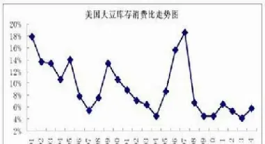 连豆期货大幅下挫(连豆期货最近行情)_理财百科_第1张_期货投资网 连豆期货大幅下挫(连豆期货最近行情)_https://www.cqckcrrc.com_理财百科_第1张