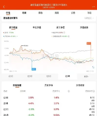 基金专户 商品期货(基金专户商品期货交易)_恒指期货_第1张_期货投资网 基金专户 商品期货(基金专户商品期货交易)_https://www.cqckcrrc.com_恒指期货_第1张