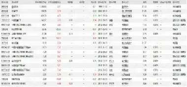 恒生指数期货行情几种(恒生指数期货是什么)_财经直播室_第1张_期货投资网 恒生指数期货行情几种(恒生指数期货是什么)_https://www.cqckcrrc.com_财经直播室_第1张