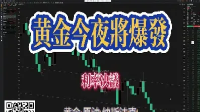 黄金原油直播r(黄金原油盘面分析)_期货直播_第1张_期货投资网 黄金原油直播r(黄金原油盘面分析)_https://www.cqckcrrc.com_期货直播_第1张