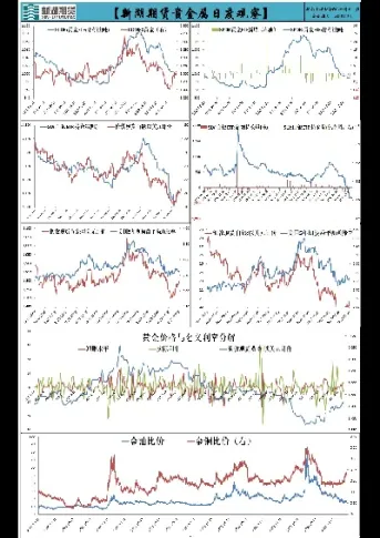 国内贵金属期货盘初大跌(贵金属期货市场)_https://www.cqckcrrc.com_期货行情_第1张