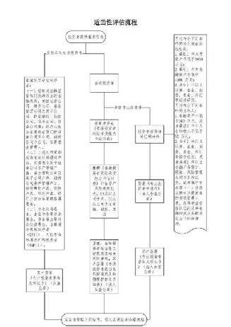 期货适当性风险解释(期货适当性风险解释是什么)_股票理财_第1张_期货投资网 期货适当性风险解释(期货适当性风险解释是什么)_https://www.cqckcrrc.com_股票理财_第1张