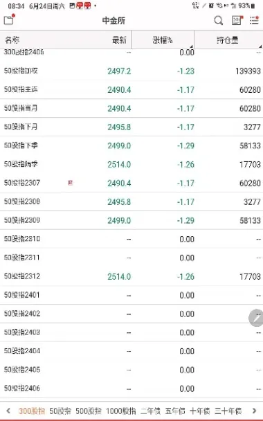 股指期货怎么直播(股指期货直播间可信吗)_恒指期货_第1张_期货投资网 股指期货怎么直播(股指期货直播间可信吗)_https://www.cqckcrrc.com_恒指期货_第1张
