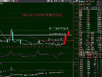精准价位一期货(精准期货指标)_股票理财_第1张_期货投资网 精准价位一期货(精准期货指标)_https://www.cqckcrrc.com_股票理财_第1张