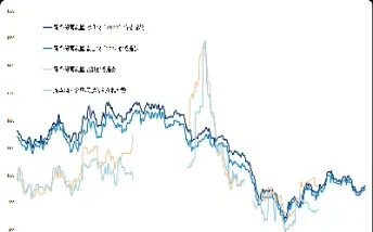 天然橡胶价格期货交易(天然橡胶期货价格走势)_期货直播_第1张_期货投资网 天然橡胶价格期货交易(天然橡胶期货价格走势)_https://www.cqckcrrc.com_期货直播_第1张