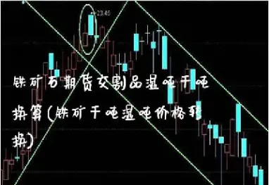 铁矿石期货是怎么交割的(铁矿石期货是怎么交割的呢)_理财百科_第1张_期货投资网 铁矿石期货是怎么交割的(铁矿石期货是怎么交割的呢)_https://www.cqckcrrc.com_理财百科_第1张