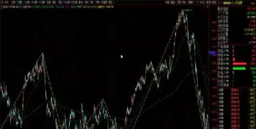什么指标适用于期货(什么指标适用于期货交易)_期货交易所_第1张_期货投资网 什么指标适用于期货(什么指标适用于期货交易)_https://www.cqckcrrc.com_期货交易所_第1张
