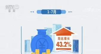 我国商品期货发展历程(我国商品期货发展现状)_期货理财_第1张_期货投资网 我国商品期货发展历程(我国商品期货发展现状)_https://www.cqckcrrc.com_期货理财_第1张