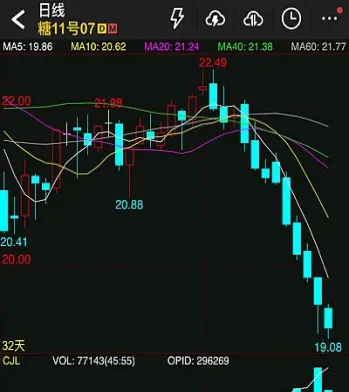日胶 期货 休盘(日胶期货交易时间)_https://www.cqckcrrc.com_期货行情_第1张
