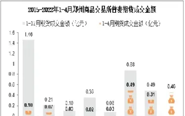 期货强麦和普麦区别(期货强麦和普麦区别是什么)_期货理财_第1张_期货投资网 期货强麦和普麦区别(期货强麦和普麦区别是什么)_https://www.cqckcrrc.com_期货理财_第1张
