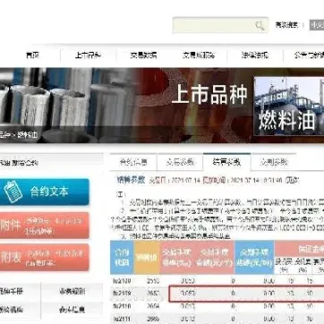 期货pp一手多少吨(期货pp手续费多少)_https://www.cqckcrrc.com_股票理财_第1张