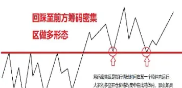 期货形态构成(期货形态构成要素包括)_基金理财_第1张_期货投资网 期货形态构成(期货形态构成要素包括)_https://www.cqckcrrc.com_基金理财_第1张