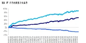 期货交易分布(期货交易分布式数据库用什么)_财经要闻_第1张_期货投资网 期货交易分布(期货交易分布式数据库用什么)_https://www.cqckcrrc.com_财经要闻_第1张