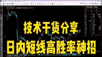 期货高胜率的形态(期货高胜率的形态有哪些)_财经直播室_第1张_期货投资网 期货高胜率的形态(期货高胜率的形态有哪些)_https://www.cqckcrrc.com_财经直播室_第1张