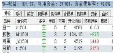 期货买入价比卖出价高(期货买入价格)_期货开户_第1张_期货投资网 期货买入价比卖出价高(期货买入价格)_https://www.cqckcrrc.com_期货开户_第1张