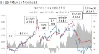 期货螺纹涨跌指标(期货螺纹涨跌指标公式)_财经要闻_第1张_期货投资网 期货螺纹涨跌指标(期货螺纹涨跌指标公式)_https://www.cqckcrrc.com_财经要闻_第1张