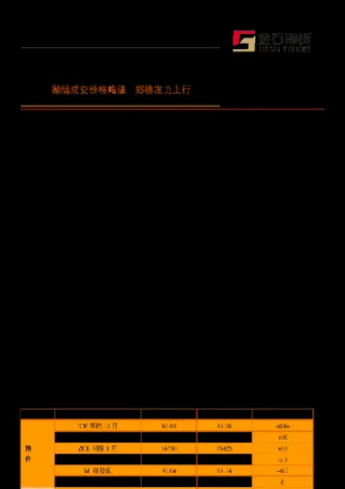郑棉期货升贴水标准(棉花期货升贴水什么意思)_https://www.cqckcrrc.com_基金理财_第1张