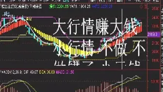 期货日内交易3分钟线最好(期货日内交易3分钟线最好成交)_期货知识_第1张_期货投资网 期货日内交易3分钟线最好(期货日内交易3分钟线最好成交)_https://www.cqckcrrc.com_期货知识_第1张