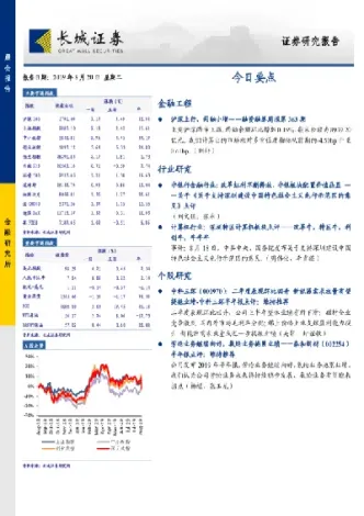长城期货一天连收(长城期货一天连收几次)_期货直播_第1张_期货投资网 长城期货一天连收(长城期货一天连收几次)_https://www.cqckcrrc.com_期货直播_第1张
