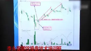期货吴伟淼日内短线(期货吴伟淼日内短线每天交易几次)_原油期货_第1张_期货投资网 期货吴伟淼日内短线(期货吴伟淼日内短线每天交易几次)_https://www.cqckcrrc.com_原油期货_第1张