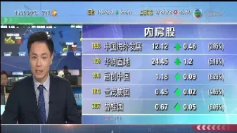 芒果期货交易直播室(芒果期货交易直播室在哪)_恒生指数_第1张_期货投资网 芒果期货交易直播室(芒果期货交易直播室在哪)_https://www.cqckcrrc.com_恒生指数_第1张