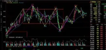 怎样买商品期货指数(怎样买商品期货指数基金)_https://www.cqckcrrc.com_基金理财_第1张