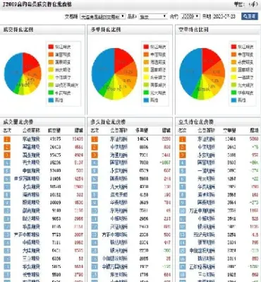 期货在交易所进行吗(期货在交易所交易吗)_恒指期货_第1张_期货投资网 期货在交易所进行吗(期货在交易所交易吗)_https://www.cqckcrrc.com_恒指期货_第1张