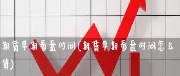 期货赢家不看盘(期货赢家不看盘怎么办)_纳指直播_第1张_期货投资网 期货赢家不看盘(期货赢家不看盘怎么办)_https://www.cqckcrrc.com_纳指直播_第1张