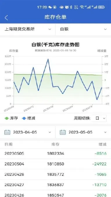 中财期货免费直播(中财期货哪里看)_财经直播室_第1张_期货投资网 中财期货免费直播(中财期货哪里看)_https://www.cqckcrrc.com_财经直播室_第1张