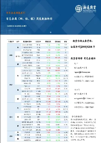 期货证券重金属(期货重金属交易)_期货理财_第1张_期货投资网 期货证券重金属(期货重金属交易)_https://www.cqckcrrc.com_期货理财_第1张
