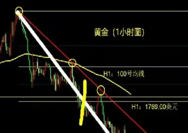 白银期货跌停之后再跌停(白银期货跌停之后再跌停会怎么样)_期货理财_第1张_期货投资网 白银期货跌停之后再跌停(白银期货跌停之后再跌停会怎么样)_https://www.cqckcrrc.com_期货理财_第1张