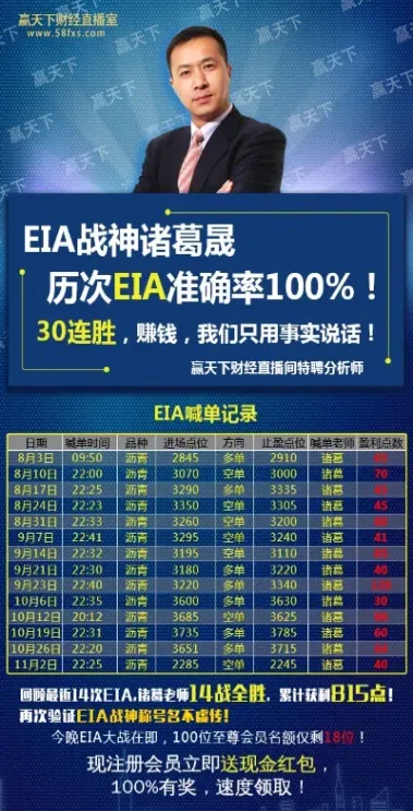原油播喊单直播室怎么样(原油喊单直播室22小时)_基金理财_第1张_期货投资网 原油播喊单直播室怎么样(原油喊单直播室22小时)_https://www.cqckcrrc.com_基金理财_第1张