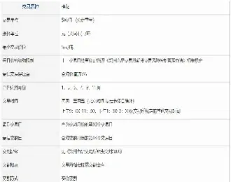 期货棉花介绍(期货市场棉花)_股票理财_第1张_期货投资网 期货棉花介绍(期货市场棉花)_https://www.cqckcrrc.com_股票理财_第1张