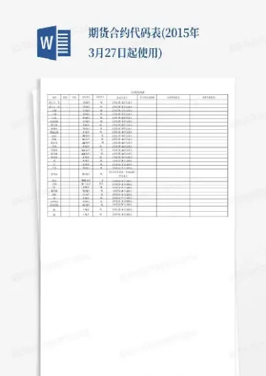 期货黄磅代码(期货里的黄线是什么意思)_财经直播室_第1张_期货投资网 期货黄磅代码(期货里的黄线是什么意思)_https://www.cqckcrrc.com_财经直播室_第1张