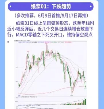 期货推荐人为恩施州青橙安(青橙期货直播间)_期货品种_第1张_期货投资网 期货推荐人为恩施州青橙安(青橙期货直播间)_https://www.cqckcrrc.com_期货品种_第1张